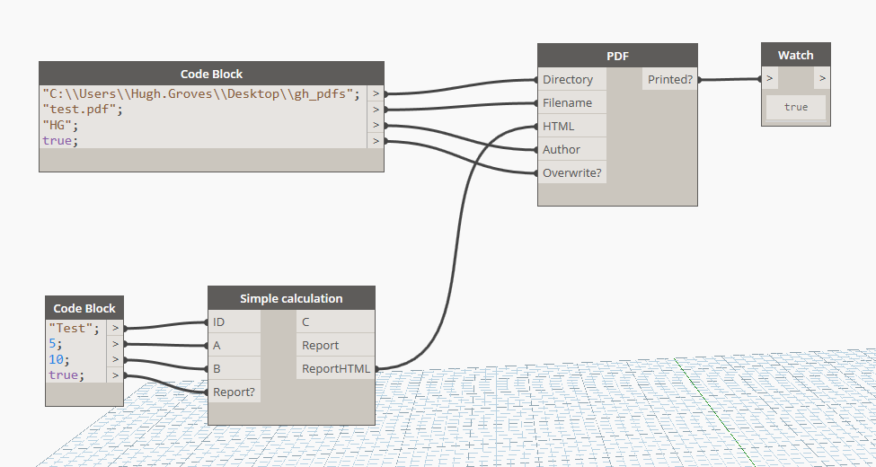 Dynamo PDF AC HTML