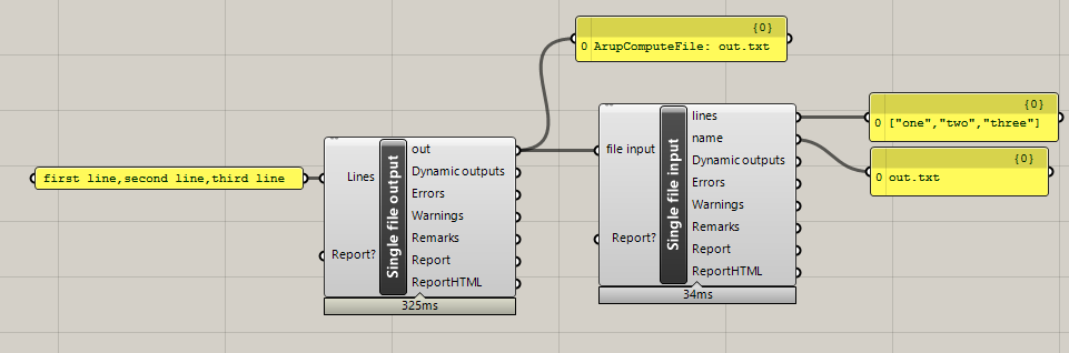 file output 4